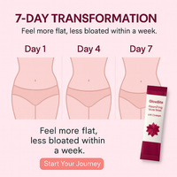 GlowBite's Debloat Jelly 10 Sticks